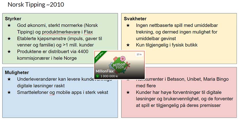 Tenkt SWOT-analyse for Norsk Tipping i 2010